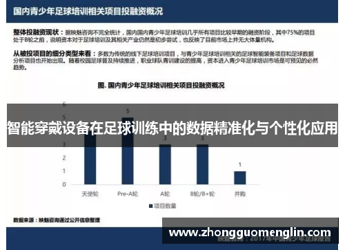 智能穿戴设备在足球训练中的数据精准化与个性化应用