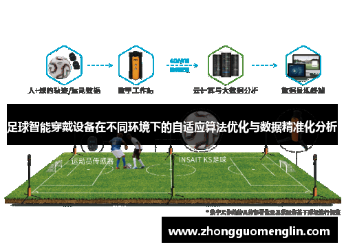 足球智能穿戴设备在不同环境下的自适应算法优化与数据精准化分析